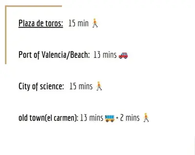 a screenshot of a cell phone with a text box at Céntrico 4 personas Ciudad Ciencias in Valencia