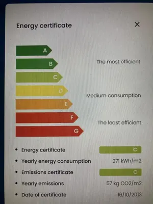 a diagram of the energy efficiency indicators on a computer screen at Loft with terrace 24m2, swimming pool and garage in Chirivella