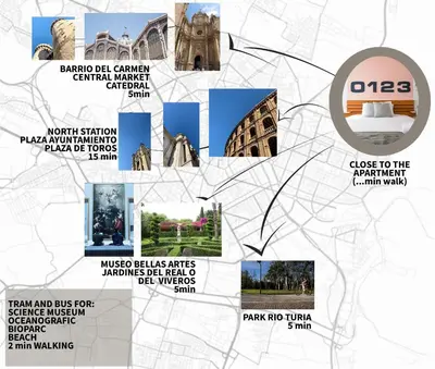 a collage of photos of different buildings at Torres de Serrano Apartment in Valencia
